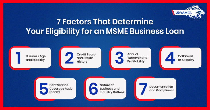 7 Factors That Determine Your Eligibility for an MSME Business Loan