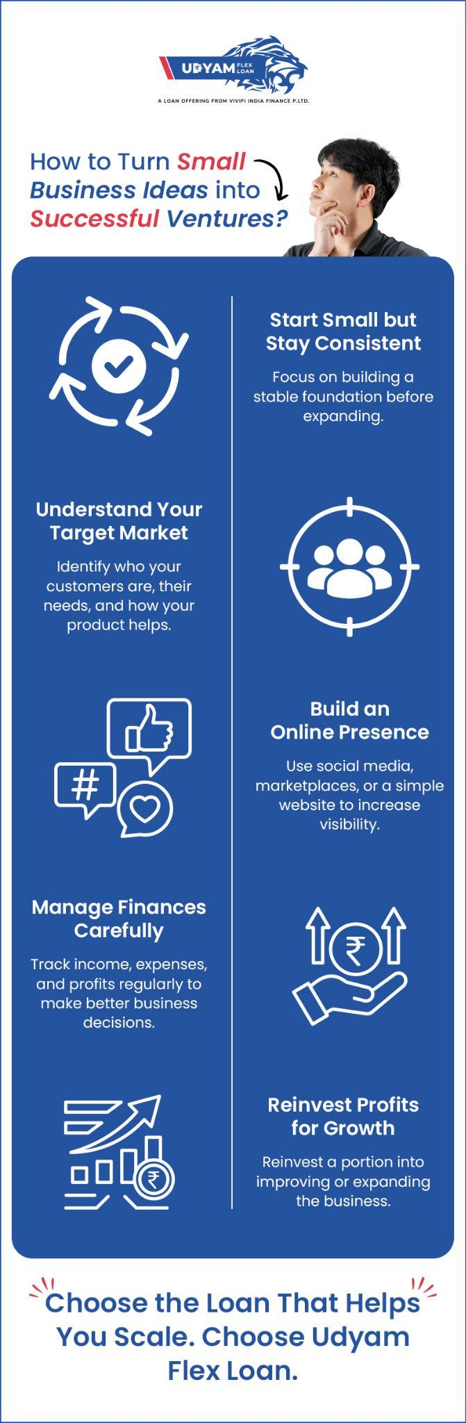 How to Turn Small Business Ideas into Successful Ventures