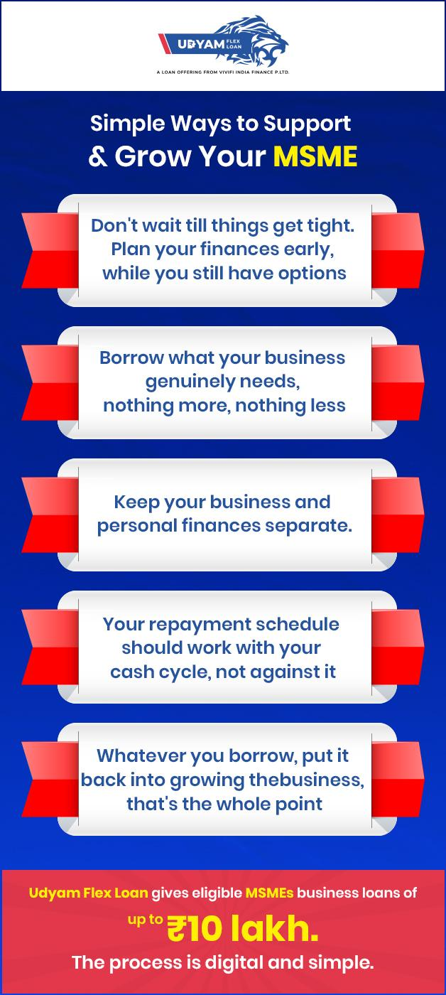 Simple Ways to Support and Grow Your MSME