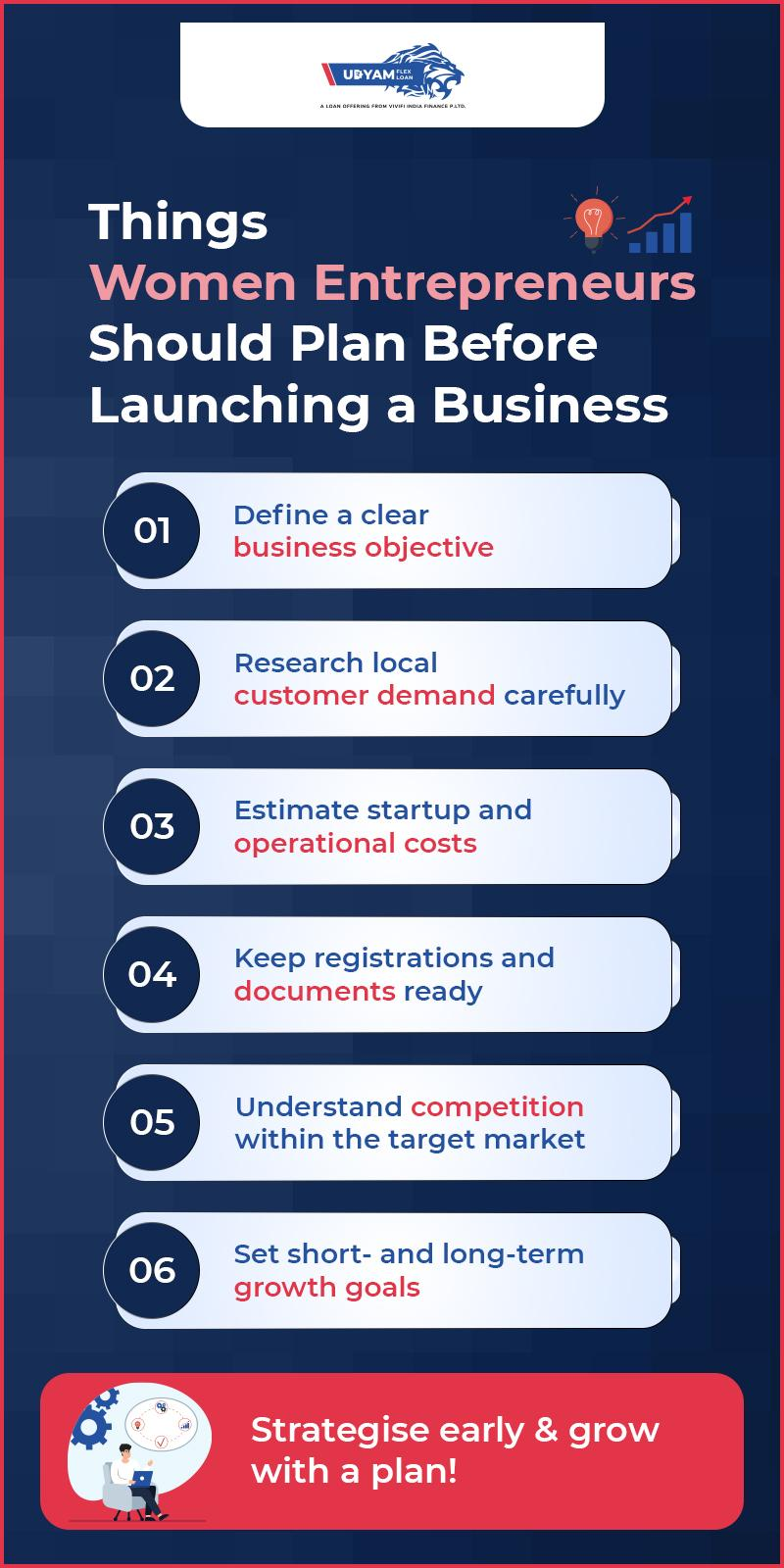 Things Women Entrepreneurs Should Plan Before Launching a Business